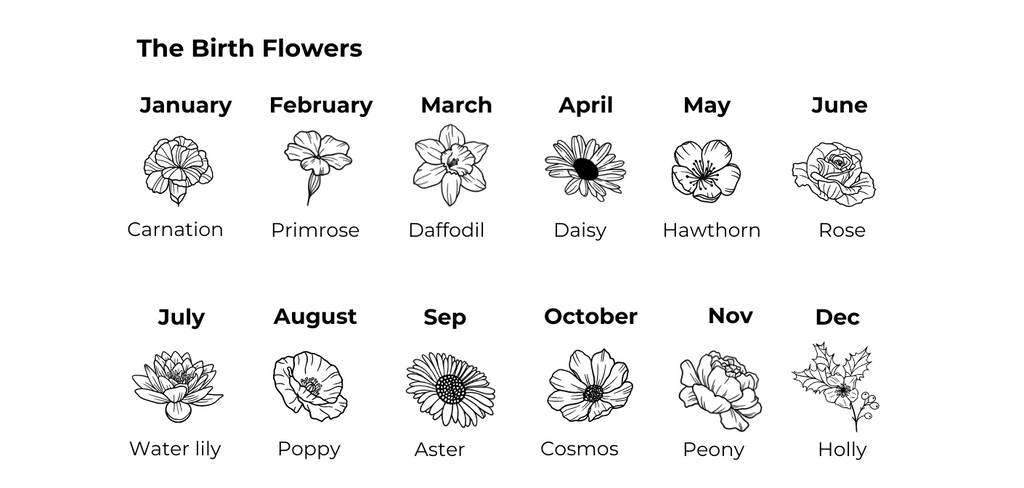 My Family Bunch ~ Birth Flower Collection image 1